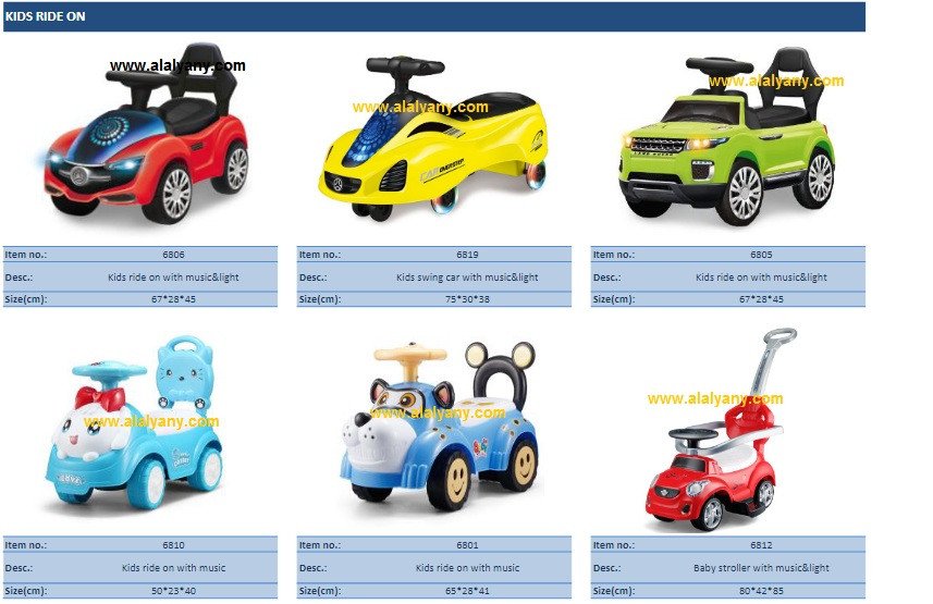 Children's supplies and toys catalogs