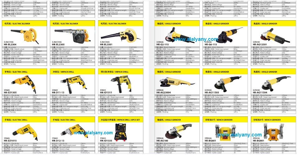 craftsmen's machinery and equipment